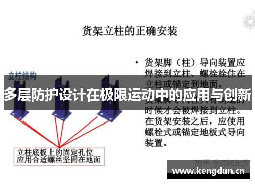 多层防护设计在极限运动中的应用与创新